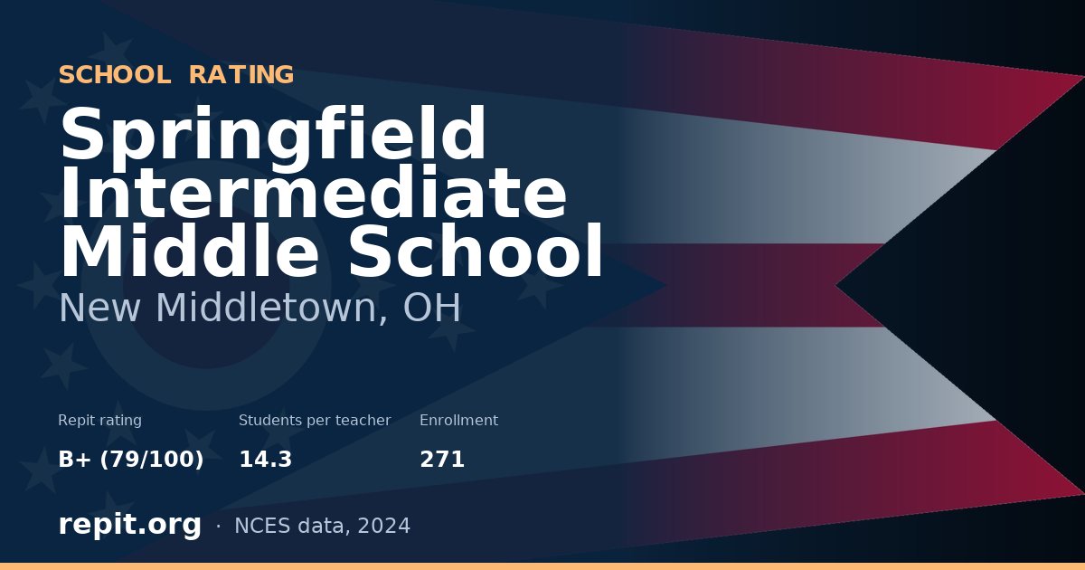Springfield Intermediate Middle School, New Middletown, OH — Repit school rating B+ (79/100)