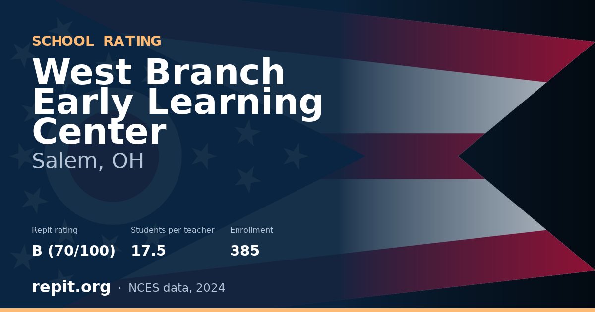 West Branch Early Learning Center, Salem, OH — Repit school rating B (70/100)