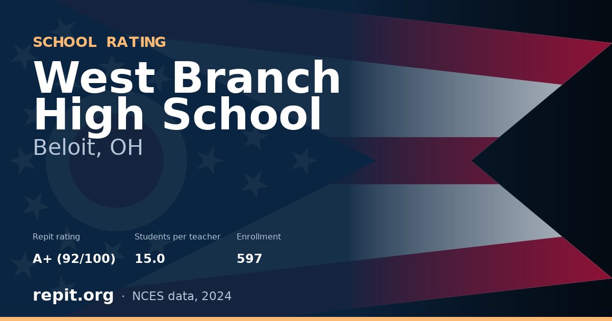 West Branch High School, Beloit, OH — Repit school rating A+ (92/100)
