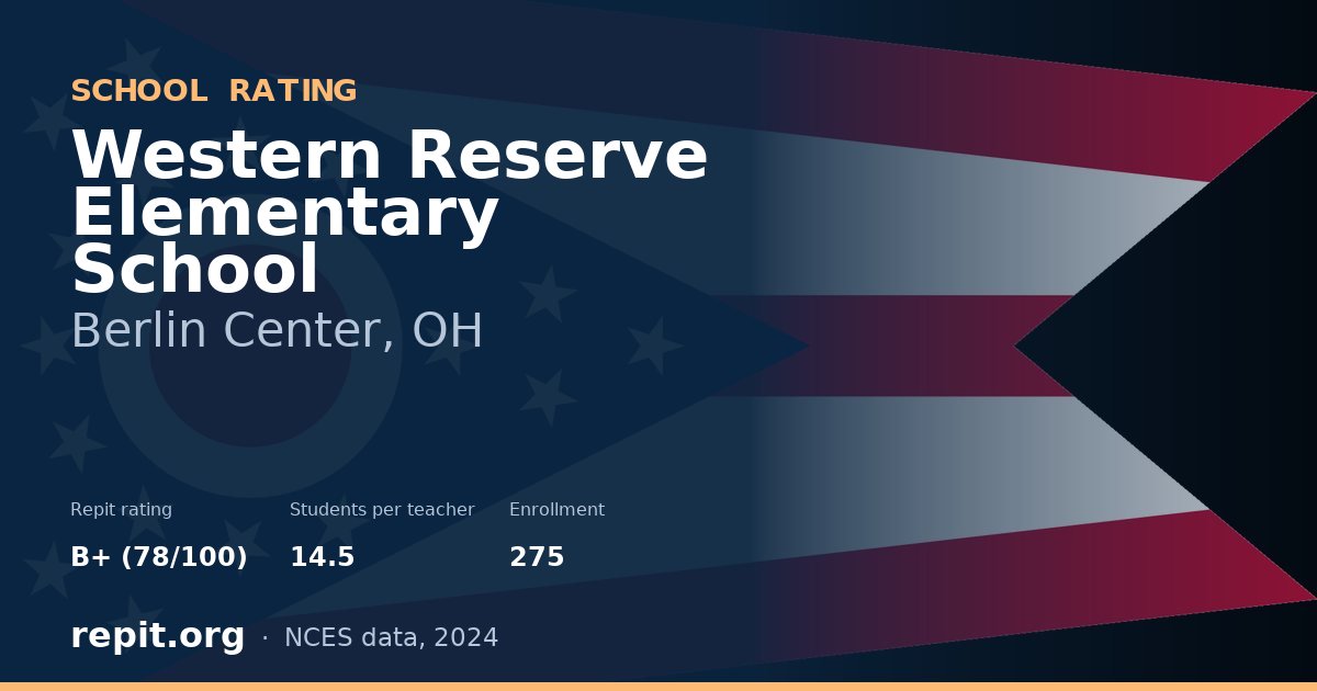 Western Reserve Elementary School, Berlin Center, OH — Repit school rating B+ (78/100)