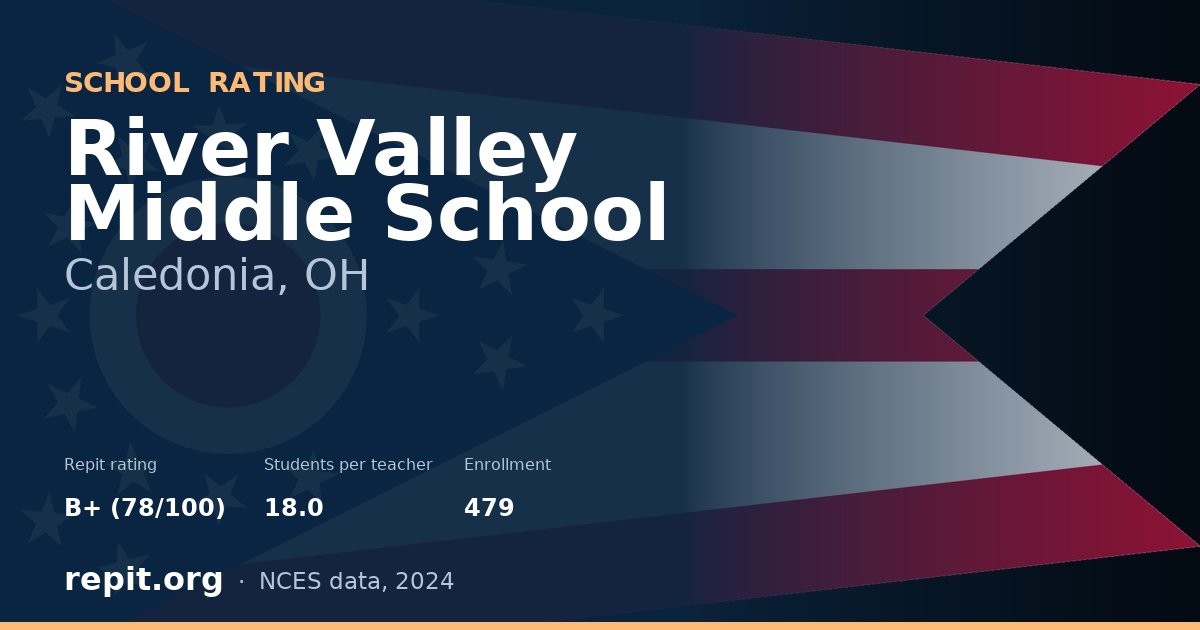 River Valley Middle School, Caledonia, OH — Repit school rating B+ (78/100)