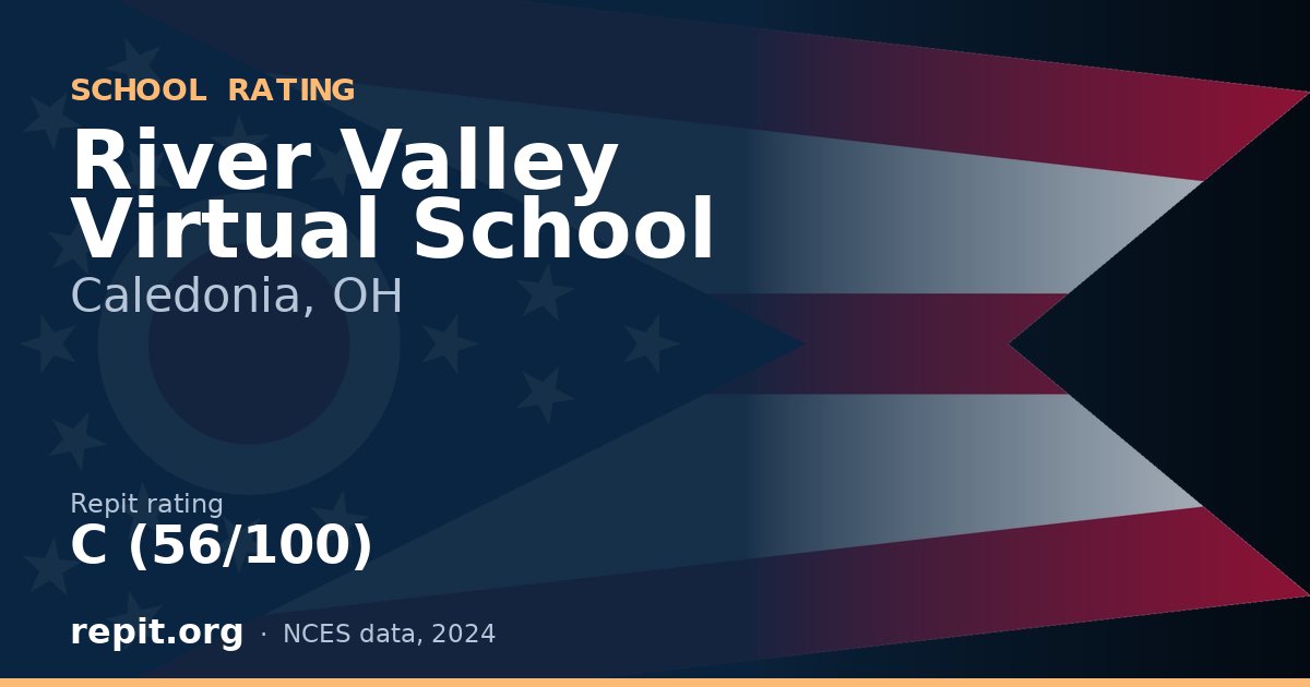 River Valley Virtual School, Caledonia, OH — Repit school rating C (56/100)
