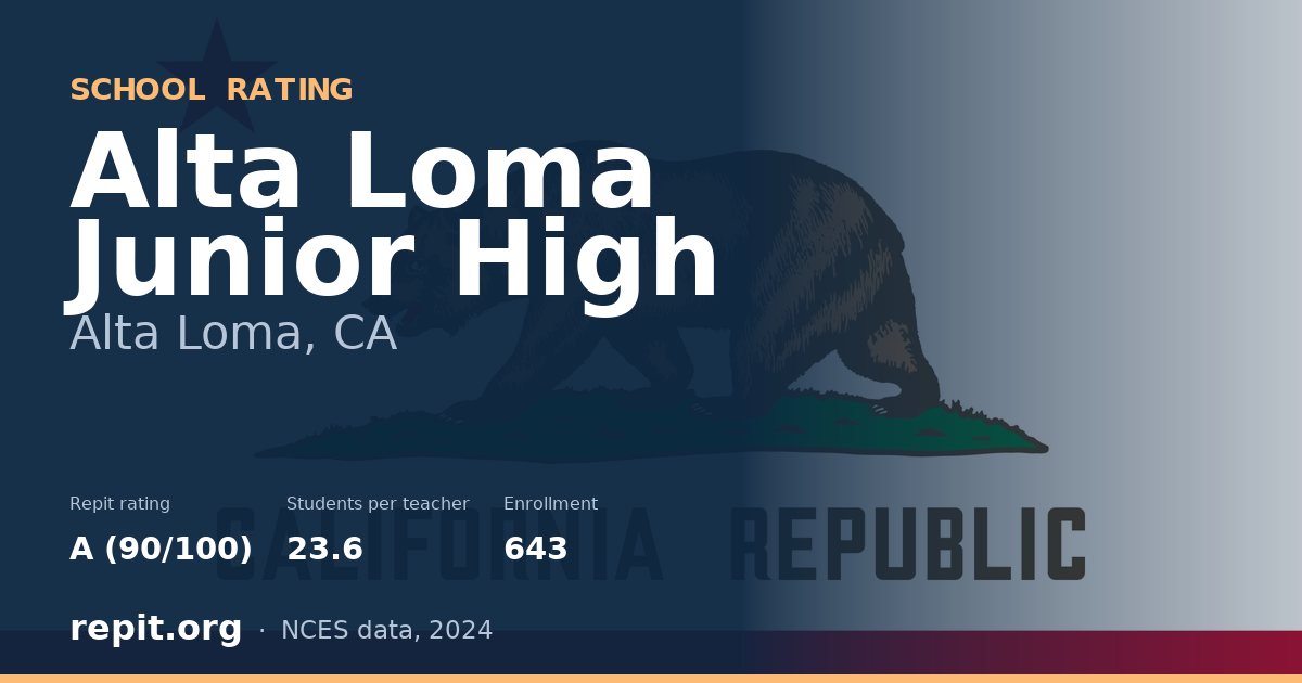 Alta Loma Junior High, Alta Loma, CA — Repit school rating A (90/100)