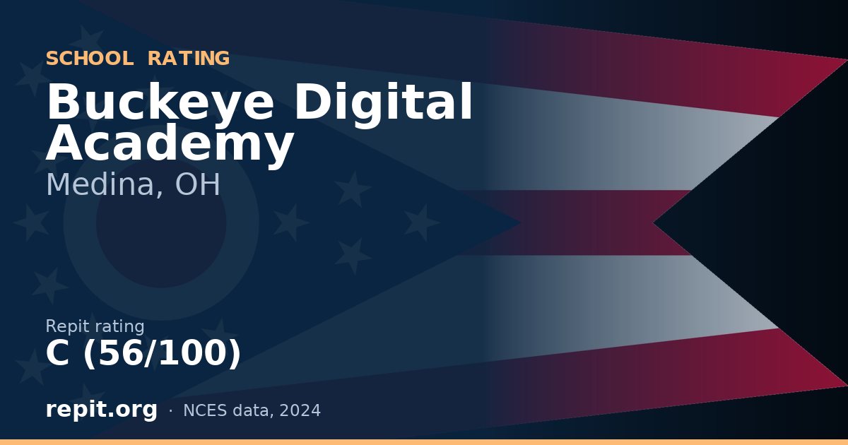Buckeye Digital Academy, Medina, OH — Repit school rating C (56/100)