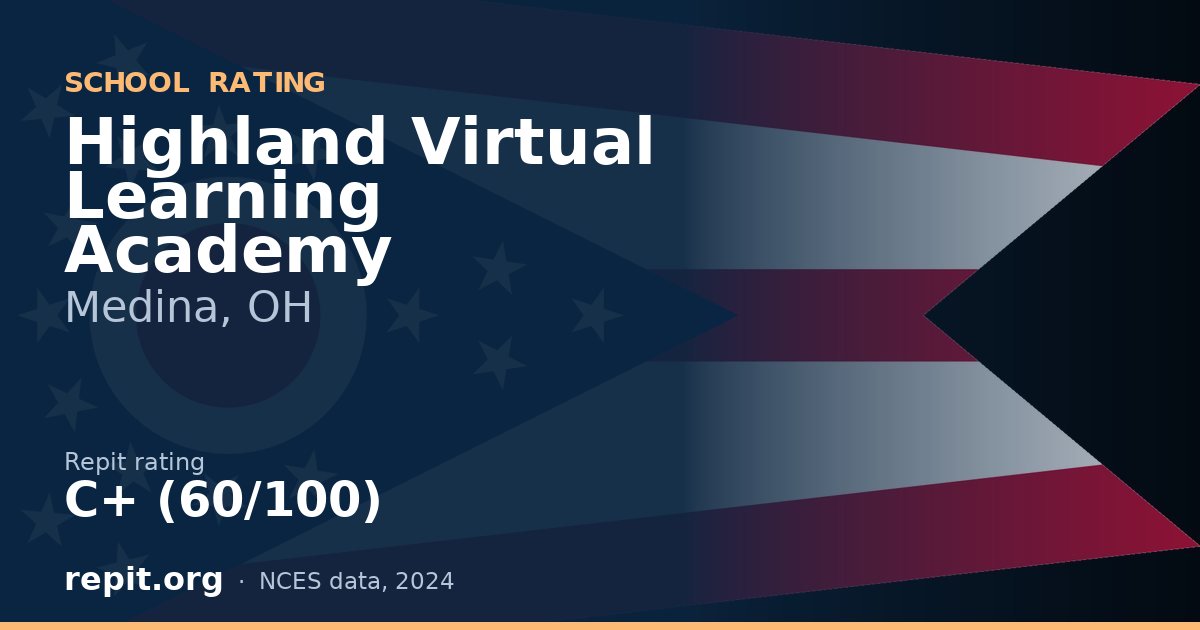 Highland Virtual Learning Academy, Medina, OH — Repit school rating C+ (60/100)