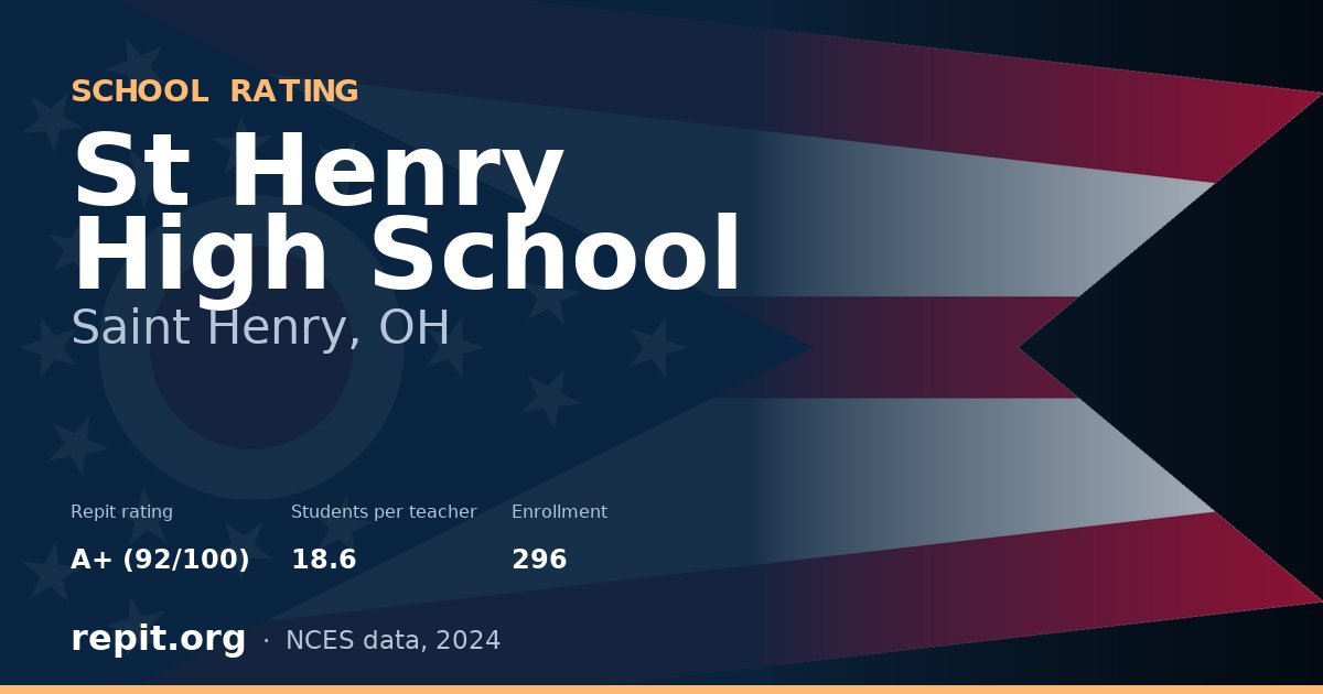 St Henry High School, Saint Henry, OH — Repit school rating A+ (92/100)