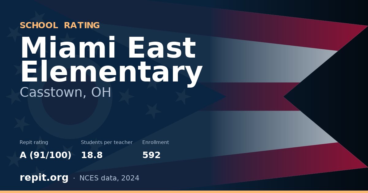 Miami East Elementary, Casstown, OH — Repit school rating A (91/100)