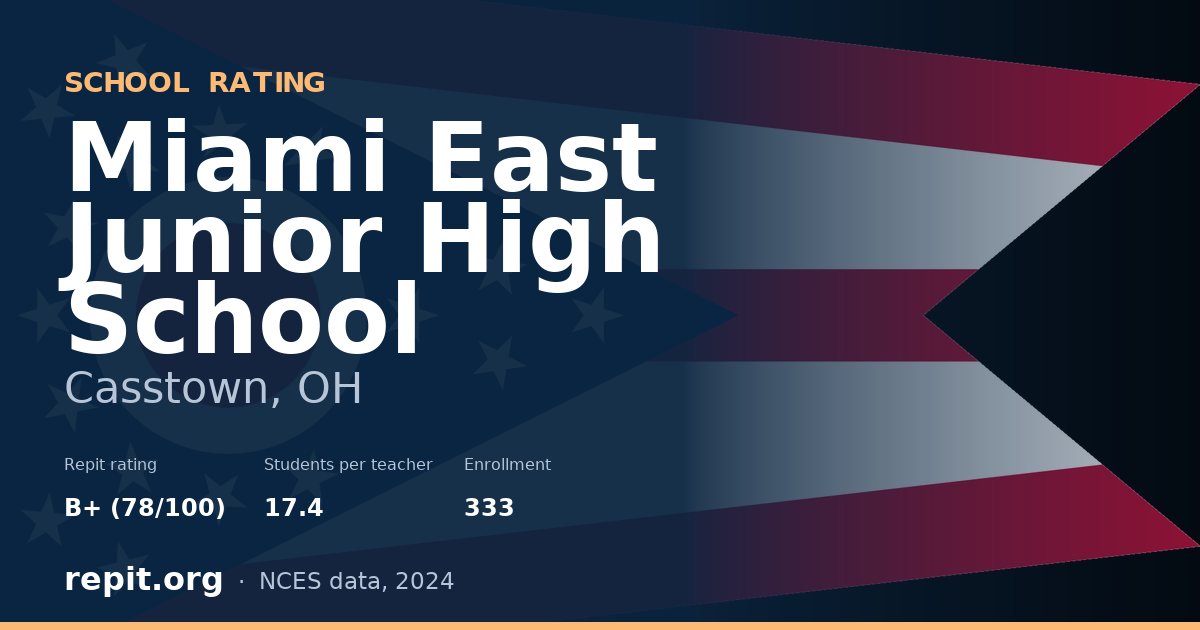 Miami East Junior High School, Casstown, OH — Repit school rating B+ (78/100)