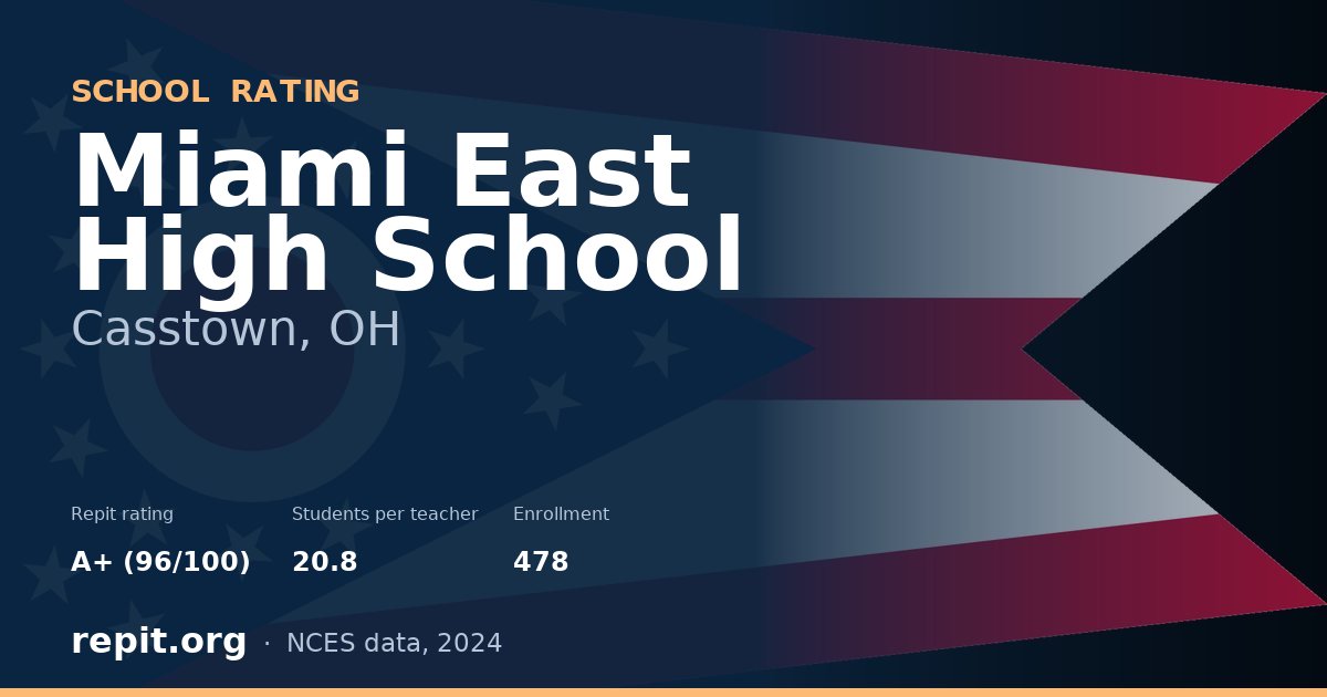 Miami East High School, Casstown, OH — Repit school rating A+ (96/100)