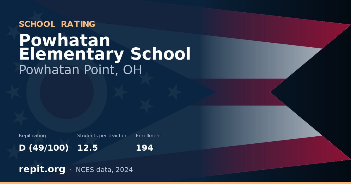 Powhatan Elementary School, Powhatan Point, OH — Repit school rating D (49/100)