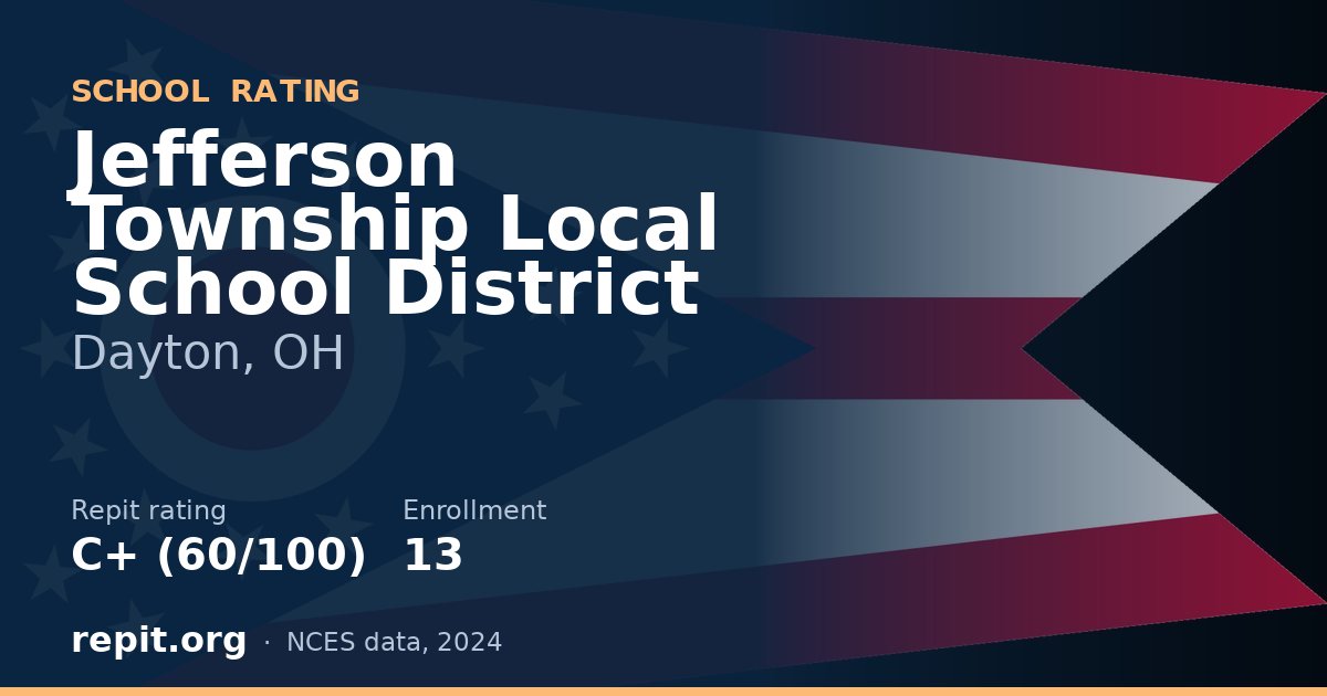 Jefferson Township Local School District, Dayton, OH — Repit school rating C+ (60/100)