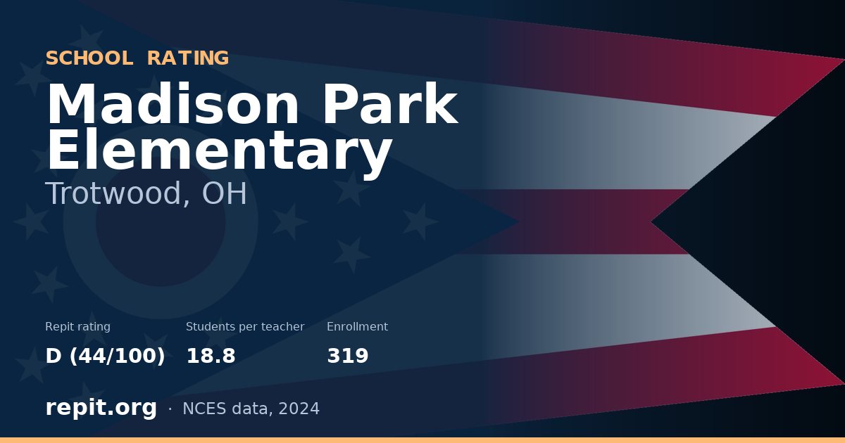 Madison Park Elementary, Trotwood, OH — Repit school rating D (44/100)