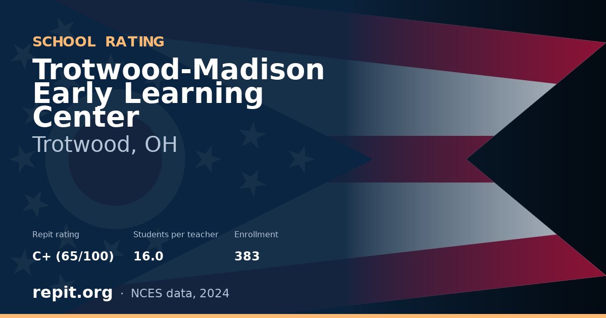 Trotwood-Madison Early Learning Center, Trotwood, OH — Repit school rating C+ (65/100)
