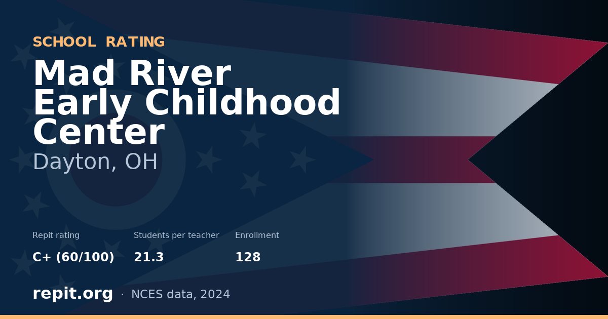 Mad River Early Childhood Center, Dayton, OH — Repit school rating C+ (60/100)