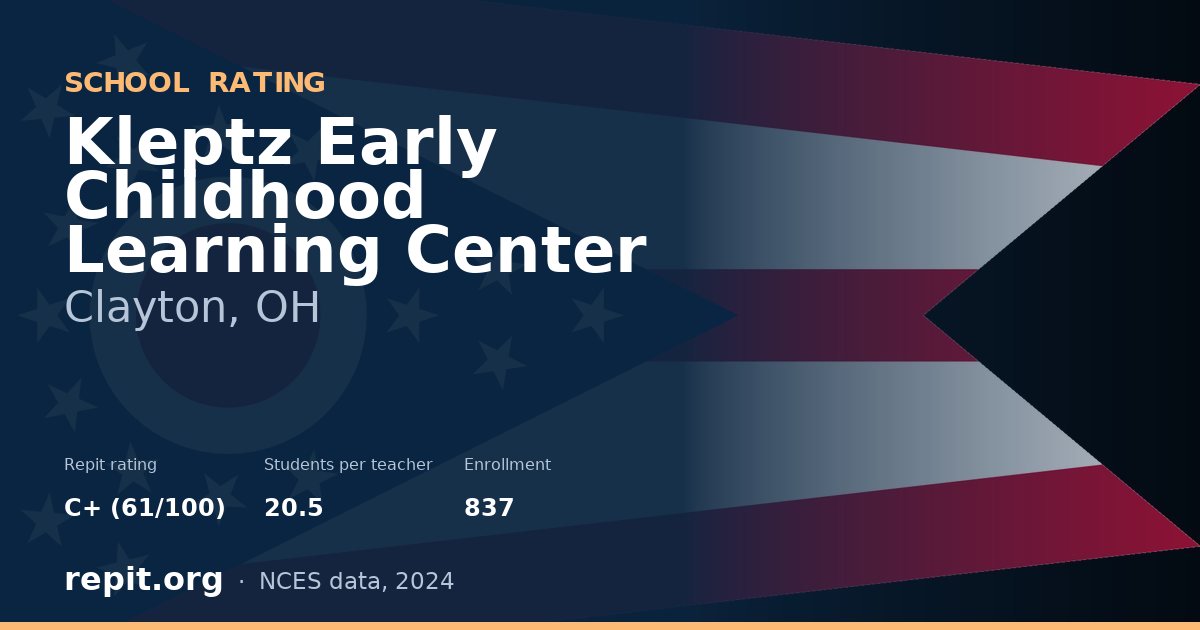 Kleptz Early Childhood Learning Center, Clayton, OH — Repit school rating C+ (61/100)