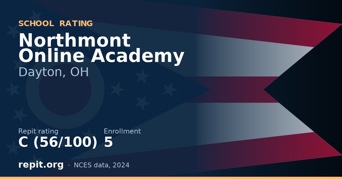 Northmont Online Academy, Dayton, OH — Repit school rating C (56/100)
