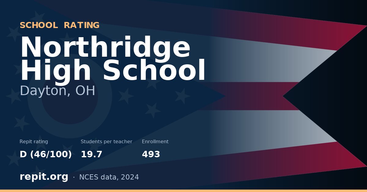 Northridge High School, Dayton, OH — Repit school rating D (46/100)