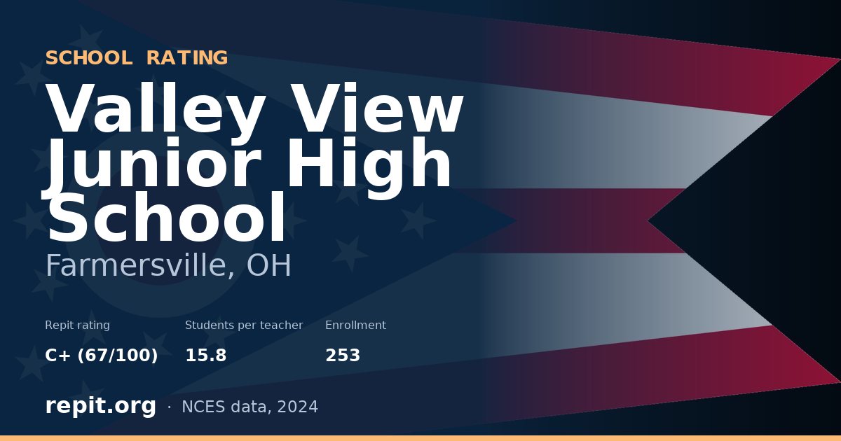Valley View Junior High School, Farmersville, OH — Repit school rating C+ (67/100)