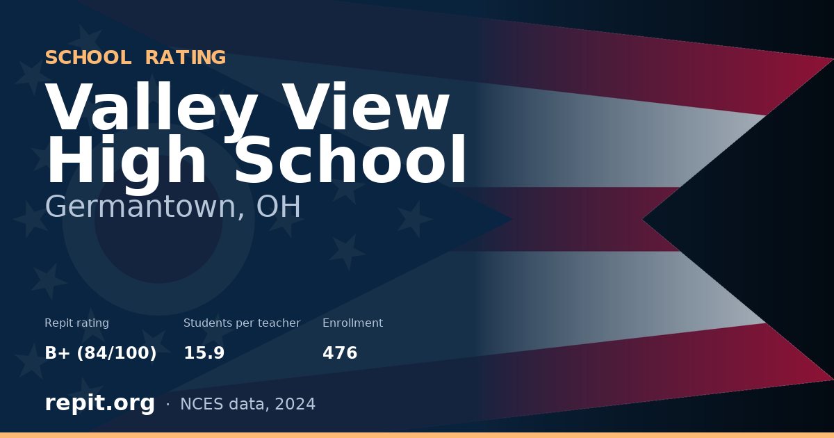 Valley View High School, Germantown, OH — Repit school rating B+ (84/100)