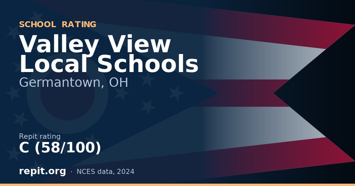 Valley View Local Schools, Germantown, OH — Repit school rating C (58/100)