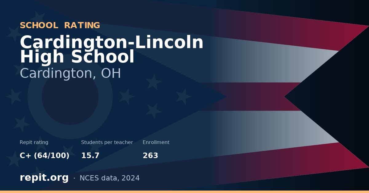 Cardington-Lincoln High School, Cardington, OH — Repit school rating C+ (64/100)