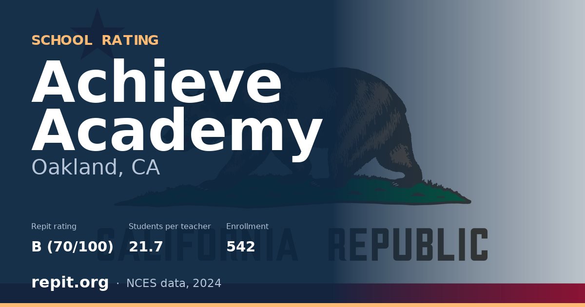 Achieve Academy, Oakland, CA — Repit school rating B (70/100)
