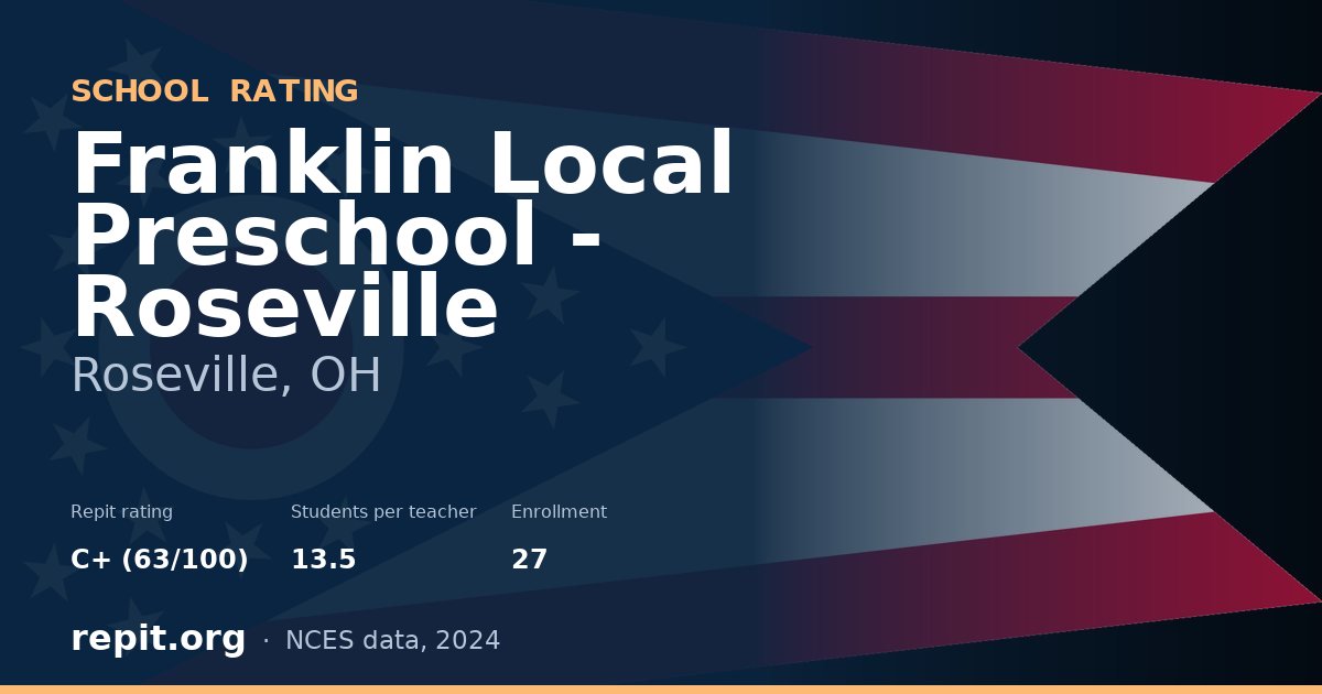 Franklin Local Preschool - Roseville, Roseville, OH — Repit school rating C+ (63/100)