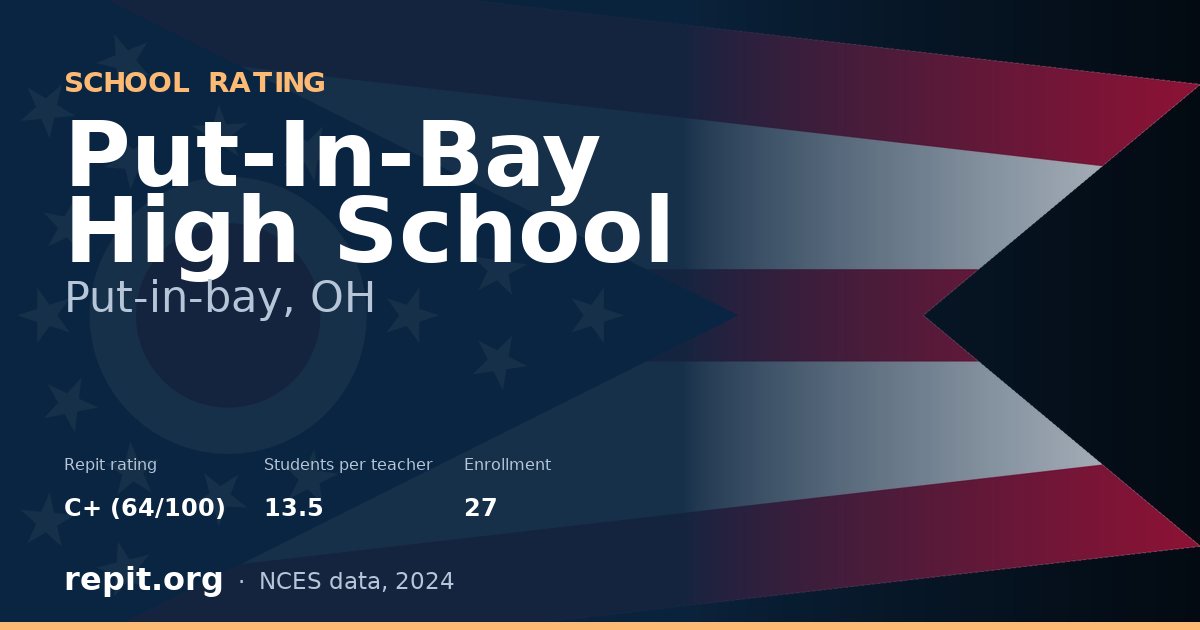 Put-In-Bay High School, Put-in-bay, OH — Repit school rating C+ (64/100)