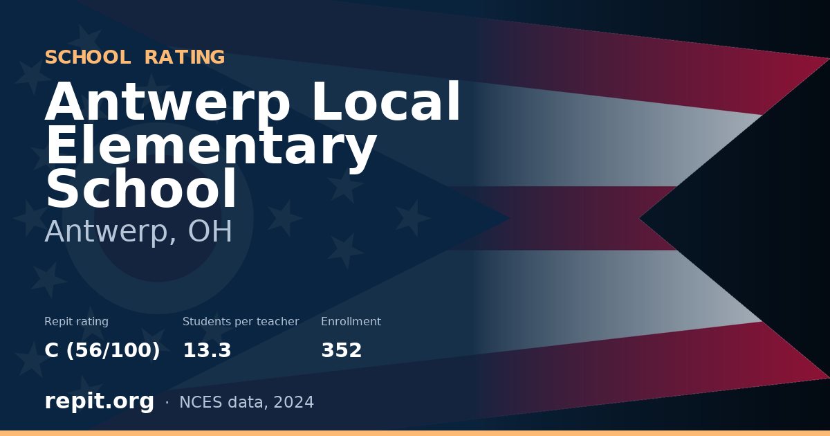 Antwerp Local Elementary School, Antwerp, OH — Repit school rating C (56/100)
