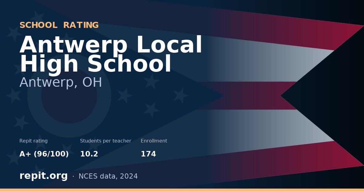 Antwerp Local High School, Antwerp, OH — Repit school rating A+ (96/100)