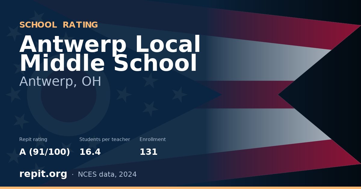 Antwerp Local Middle School, Antwerp, OH — Repit school rating A (91/100)