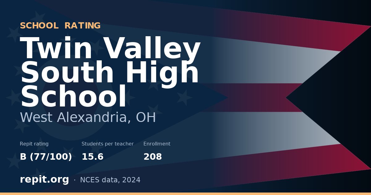 Twin Valley South High School, West Alexandria, OH — Repit school rating B (77/100)