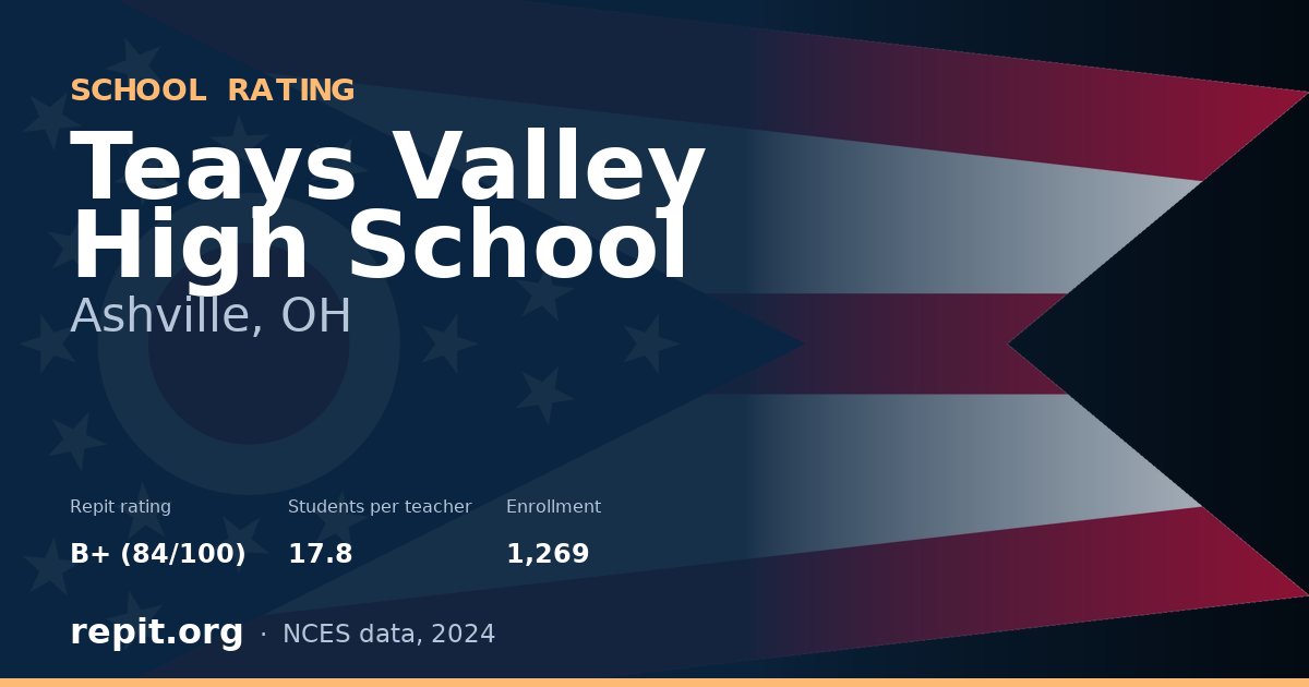 Teays Valley High School, Ashville, OH — Repit school rating B+ (84/100)