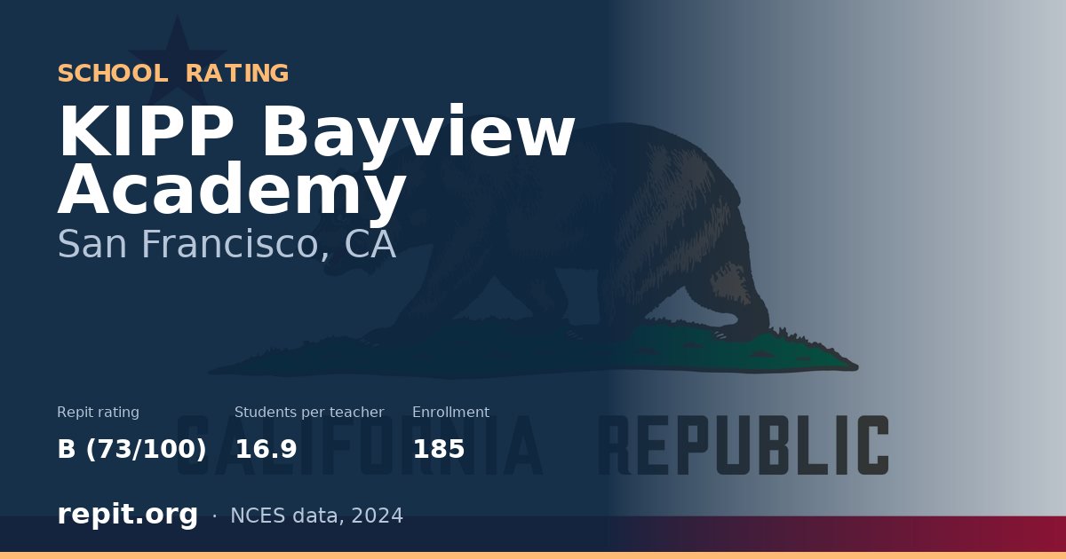 KIPP Bayview Academy, San Francisco, CA — Repit school rating B (73/100)