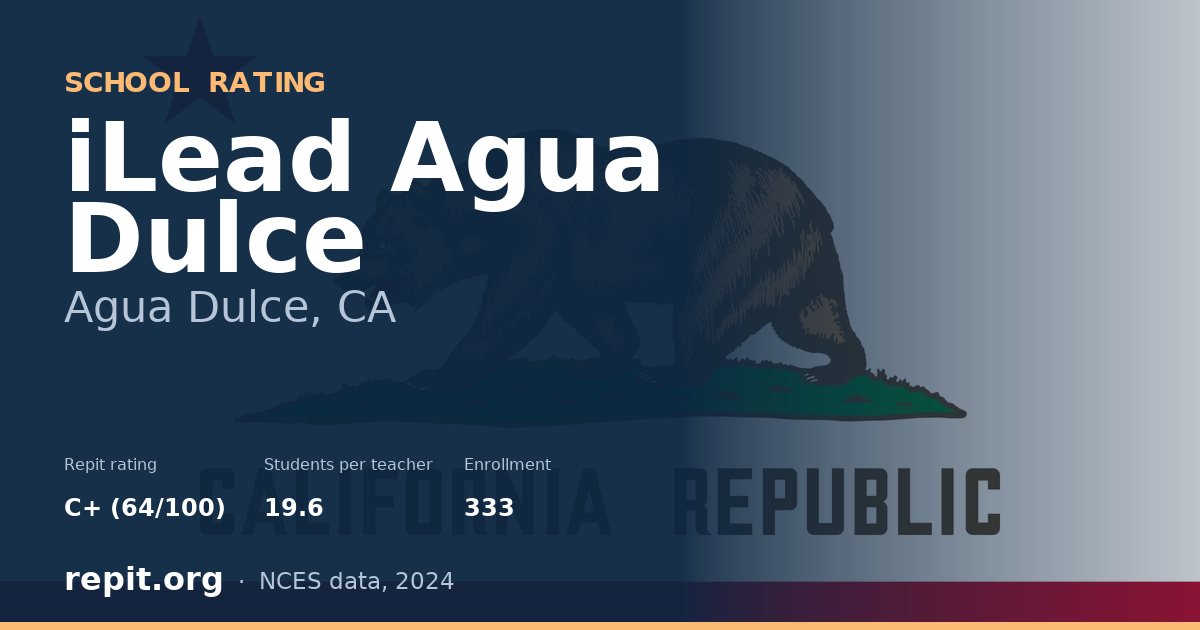 iLead Agua Dulce, Agua Dulce, CA — Repit school rating C+ (64/100)