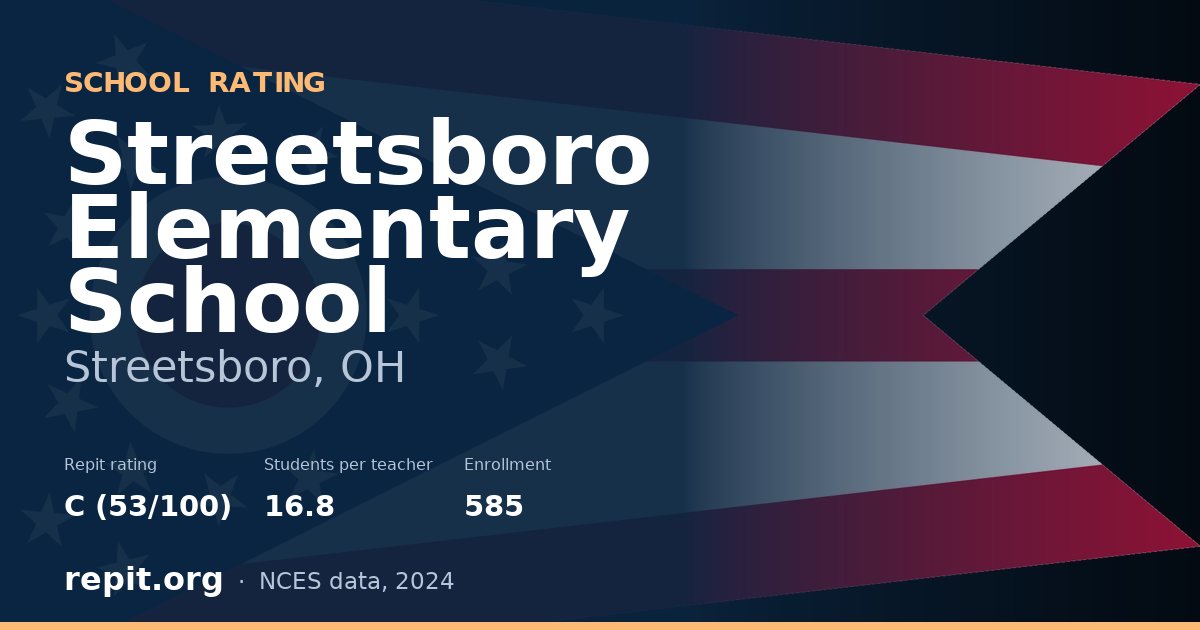 Streetsboro Elementary School, Streetsboro, OH — Repit school rating C (53/100)