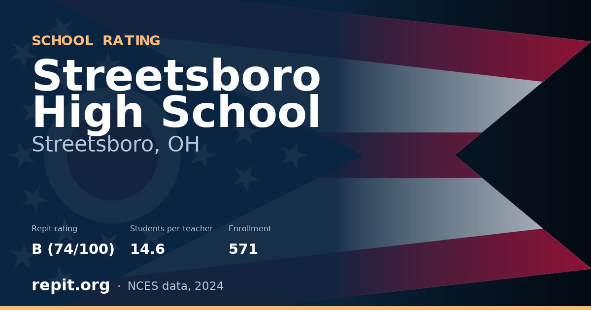 Streetsboro High School, Streetsboro, OH — Repit school rating B (74/100)