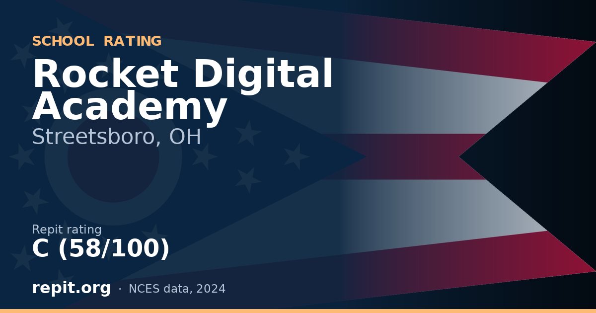 Rocket Digital Academy, Streetsboro, OH — Repit school rating C (58/100)