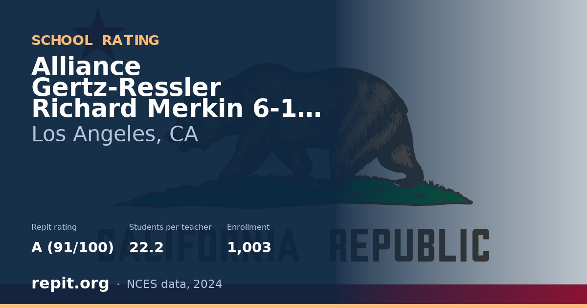Alliance Gertz-Ressler Richard Merkin 6-12 Complex, Los Angeles, CA — Repit school rating A (91/100)
