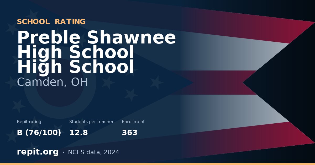 Preble Shawnee High School High School, Camden, OH — Repit school rating B (76/100)