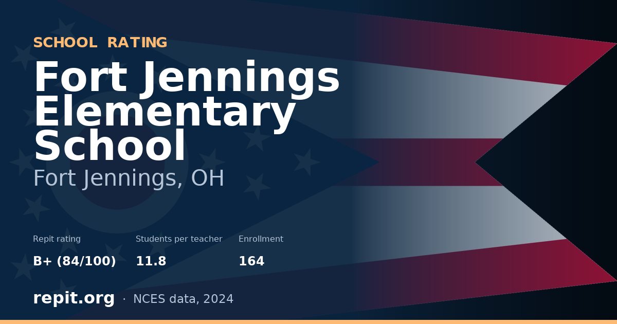 Fort Jennings Elementary School, Fort Jennings, OH — Repit school rating B+ (84/100)
