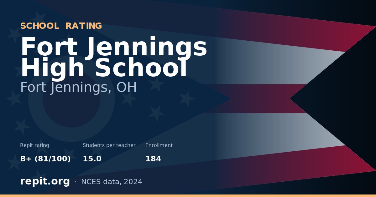 Fort Jennings High School, Fort Jennings, OH — Repit school rating B+ (81/100)