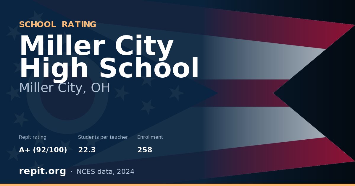 Miller City High School, Miller City, OH — Repit school rating A+ (92/100)