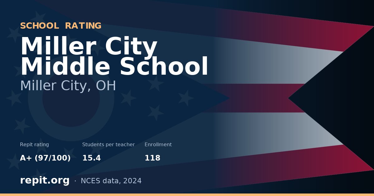 Miller City Middle School, Miller City, OH — Repit school rating A+ (97/100)