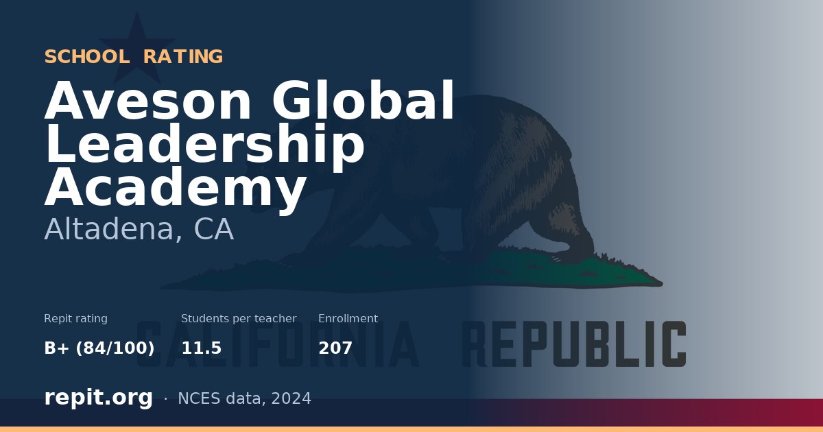 Aveson Global Leadership Academy, Altadena, CA — Repit school rating B+ (84/100)