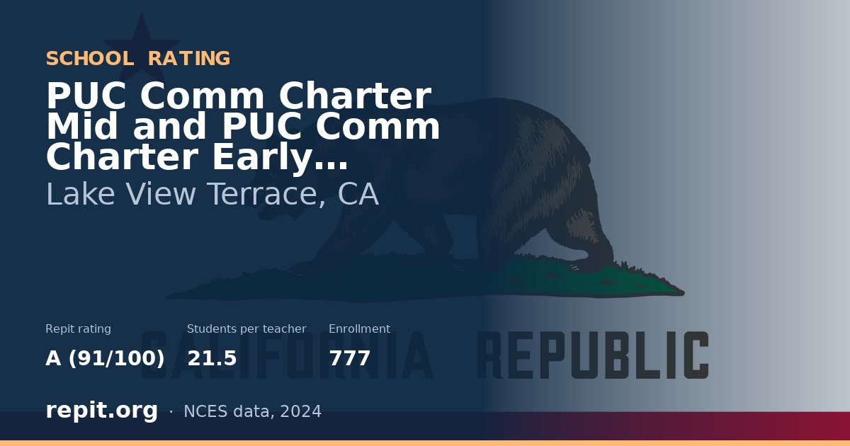 PUC Comm Charter Mid and PUC Comm Charter Early College High, Lake View Terrace, CA — Repit school rating A (91/100)