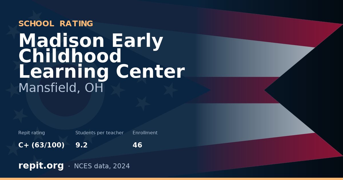 Madison Early Childhood Learning Center, Mansfield, OH — Repit school rating C+ (63/100)
