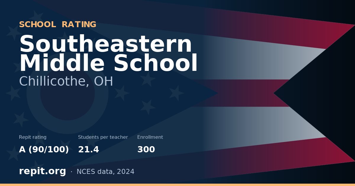 Southeastern Middle School, Chillicothe, OH — Repit school rating A (90/100)