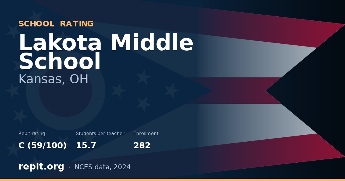 Lakota Middle School, Kansas, OH — Repit school rating C (59/100)