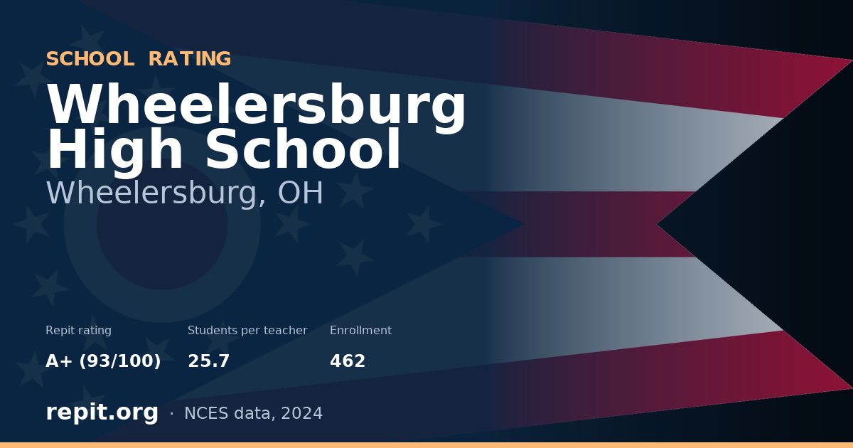 Wheelersburg High School, Wheelersburg, OH — Repit school rating A+ (93/100)